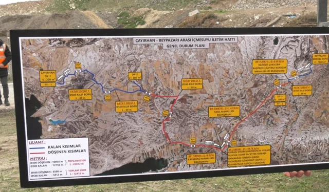 Ankara Beypazarı'nın içme suyu altyapısı güçleniyor