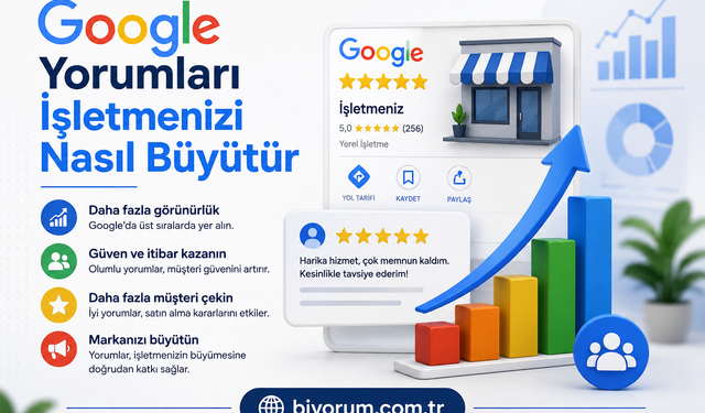 Google Yorumlarının Müşteri Kazanmaya Etkisi