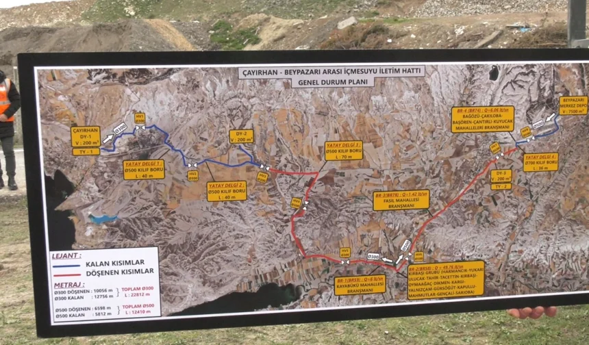 Ankara Beypazarı'nın içme suyu altyapısı güçleniyor
