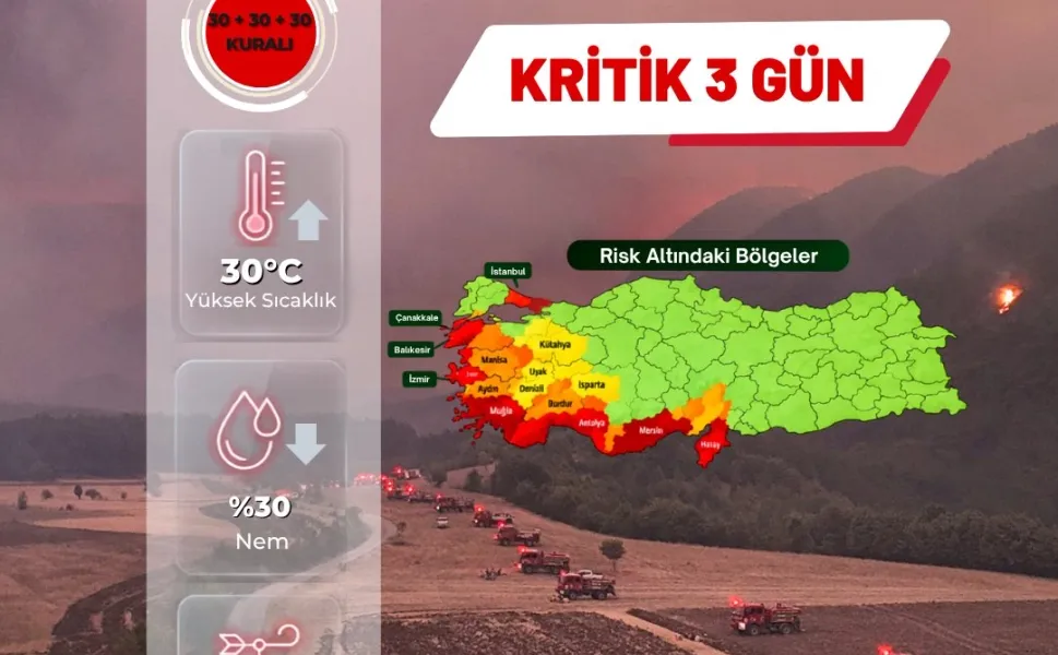 Orman yangını alarmı! 28-30 Ağustos için kritik uyarı!